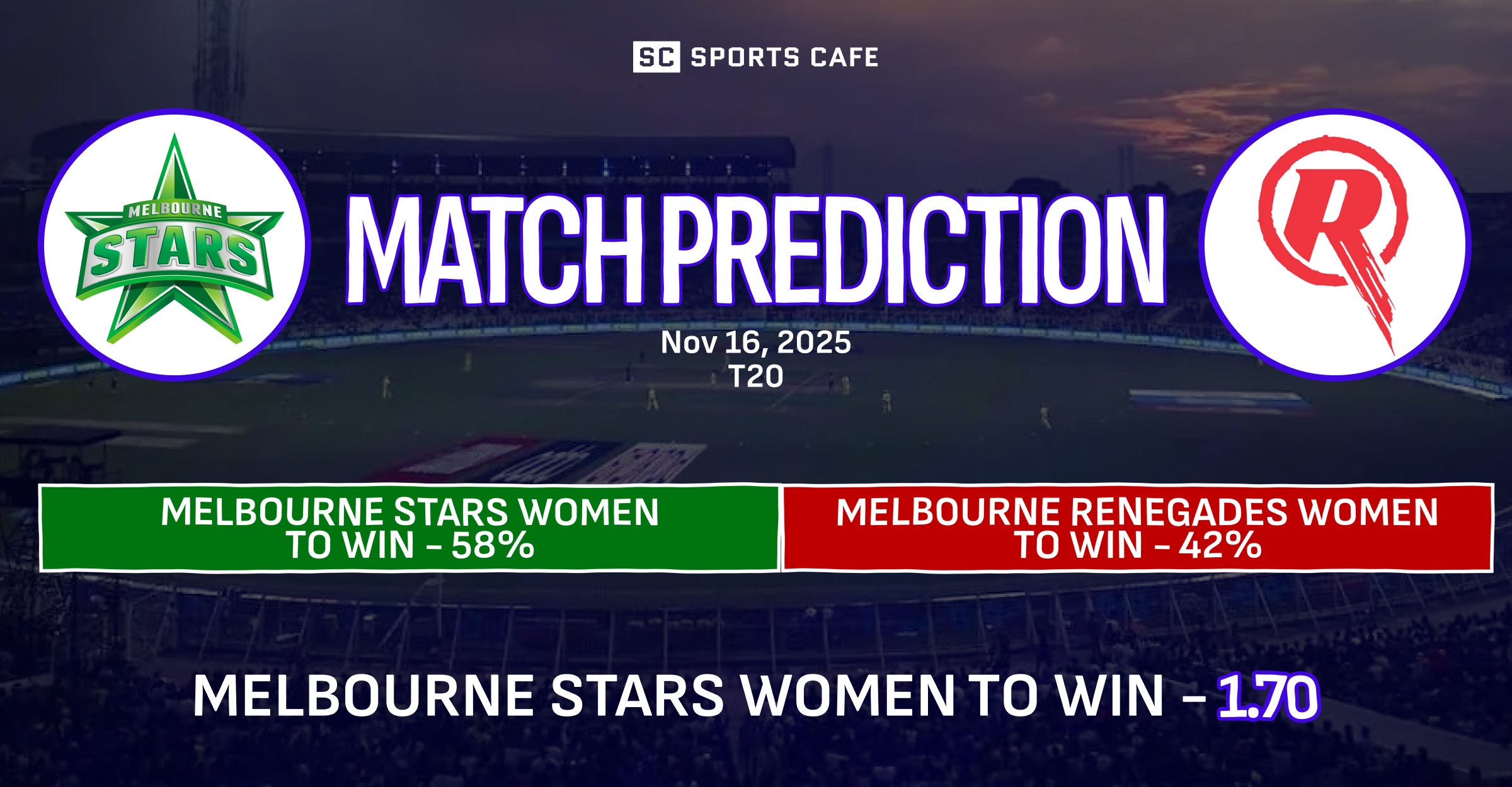 Melbourne Stars Women vs Melbourne Renegades Women Match Prediction